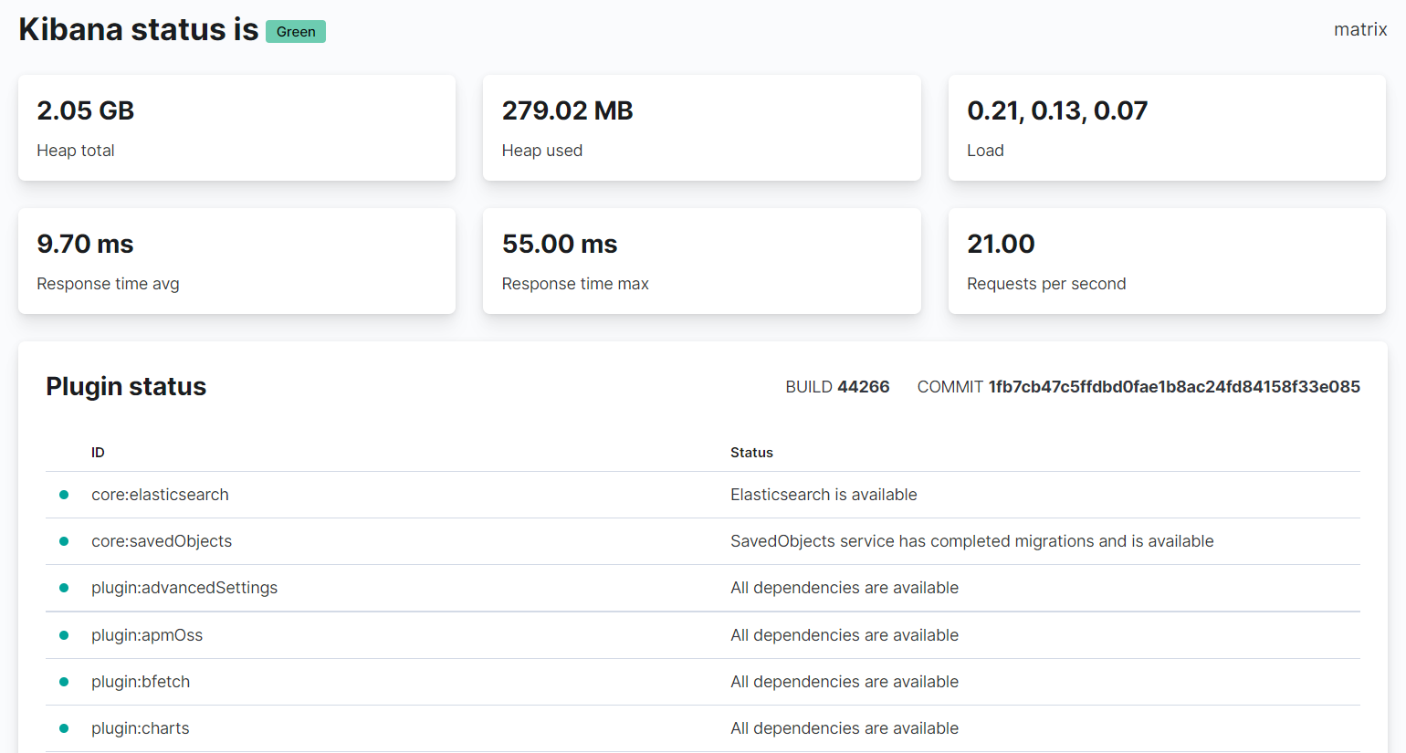 kibana_status